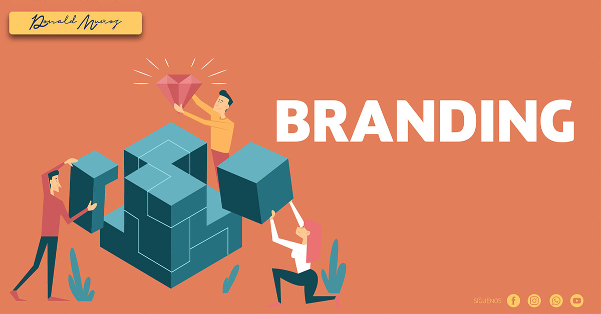 4 claves para posicionar tu marca