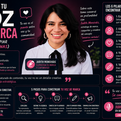 Cómo encontrar tu voz de marca y diferenciarte en redes sociales